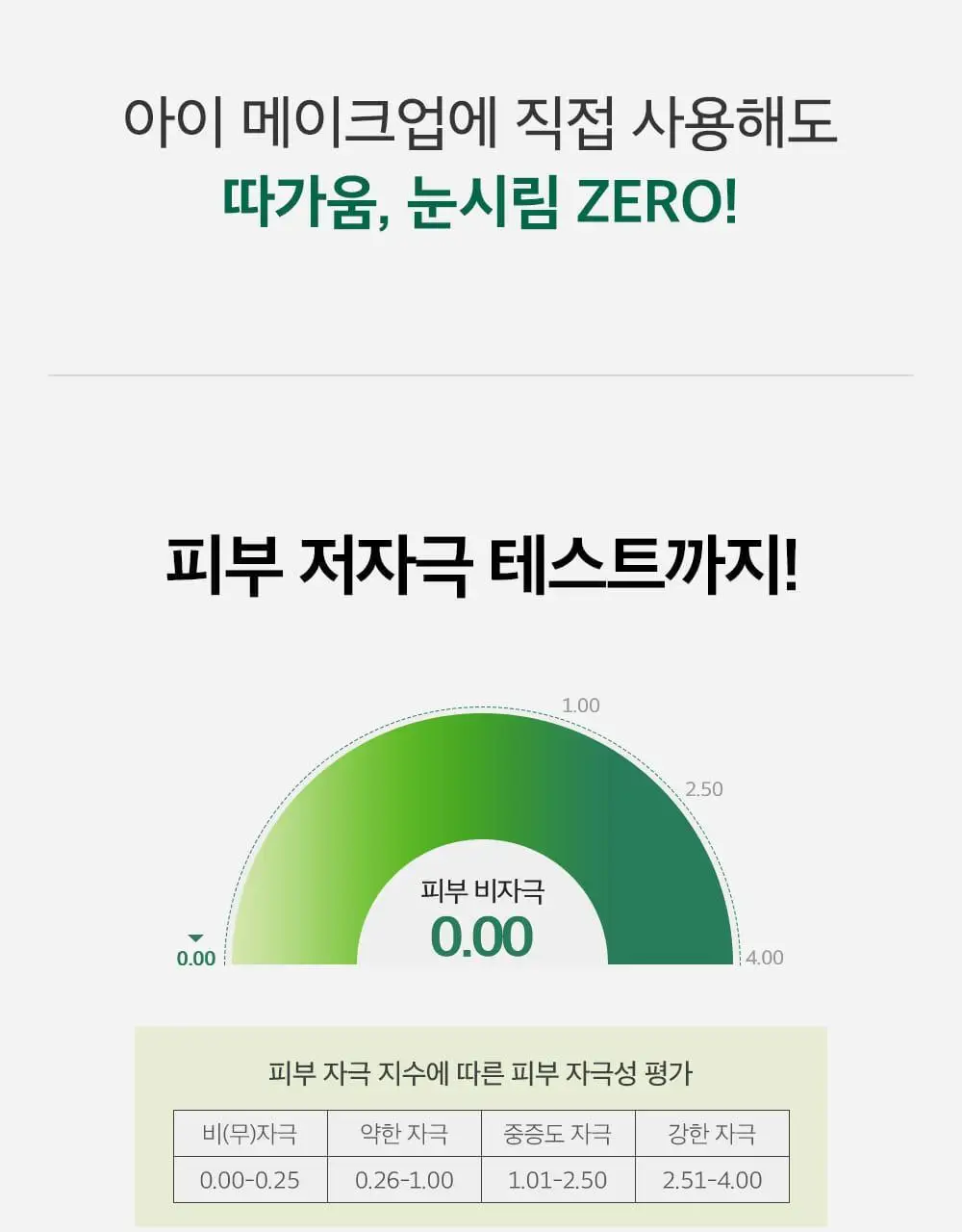 [말끔모공/블랙헤드] 성분에디터 그린토마토 모공 클렌징 오일 200ml 상세페이지 47